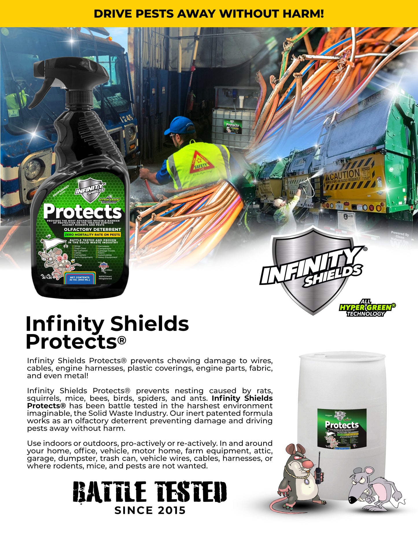 Infinity Shields protège | Spray dissuasif contre les rongeurs | Hyper vert | Pulvérisateur à distance longue durée de 128 oz Menthe poivrée | Caisse de 4
